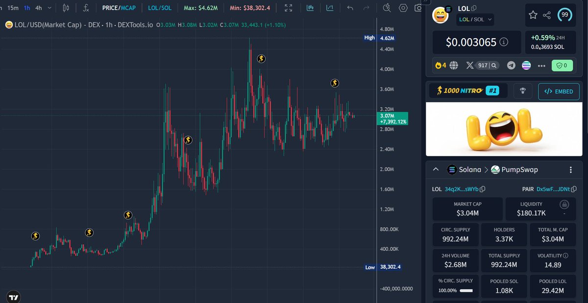 0xMo.eth tweet media