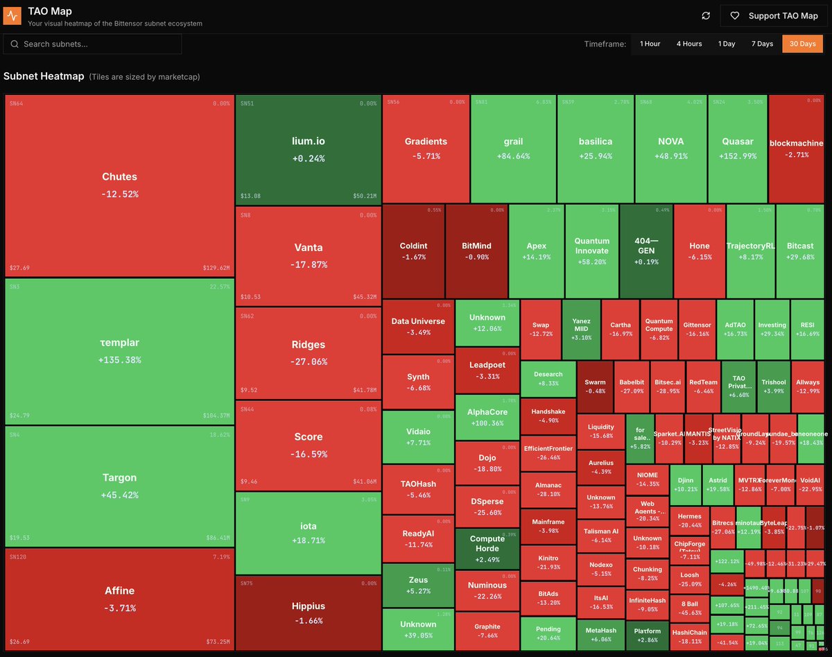 Real Revenue tweet media
