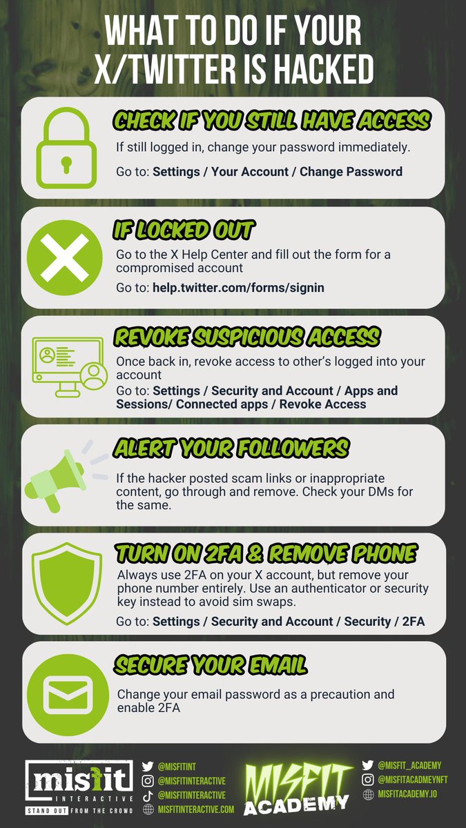 Misfit Interactive💚 tweet media