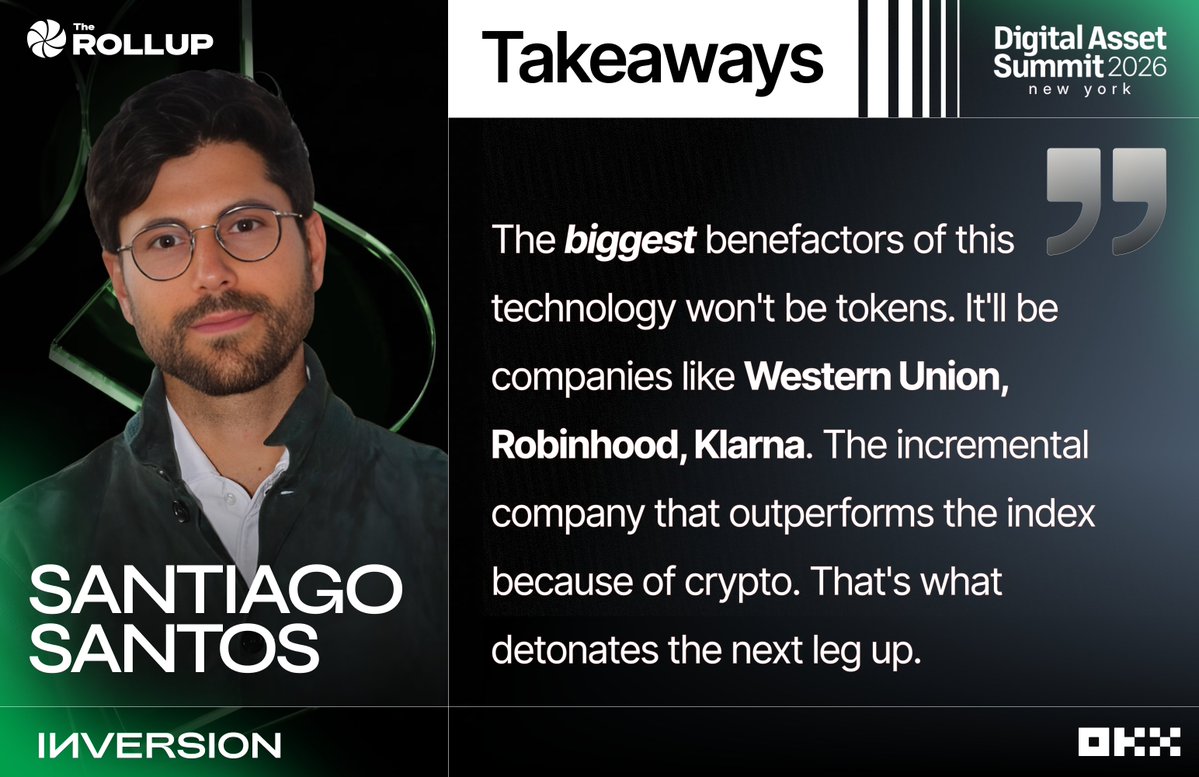 The Rollup tweet media