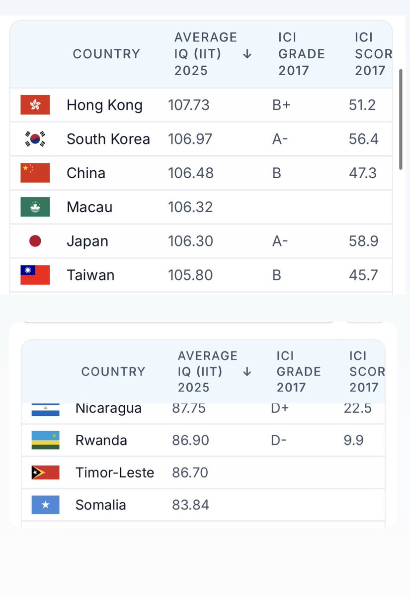 Savage Asian Roaster tweet media