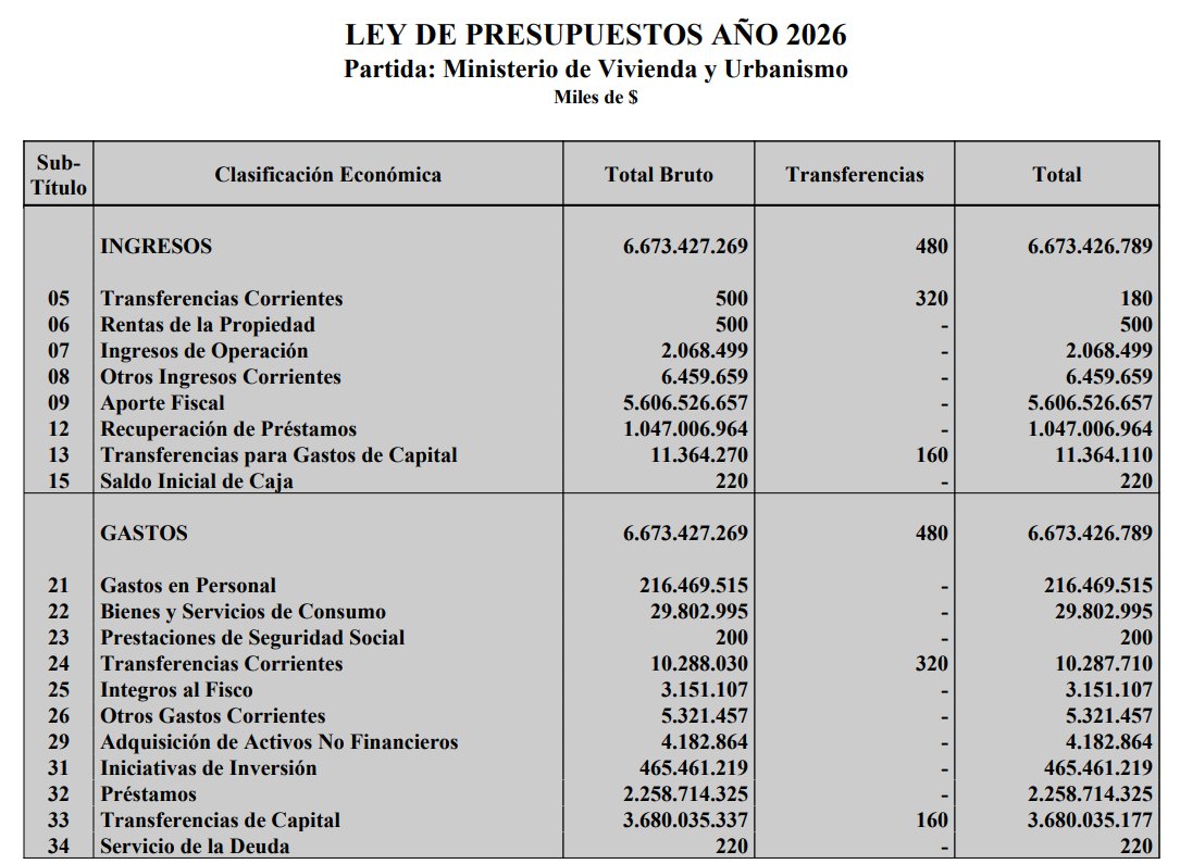 Ariel López tweet media