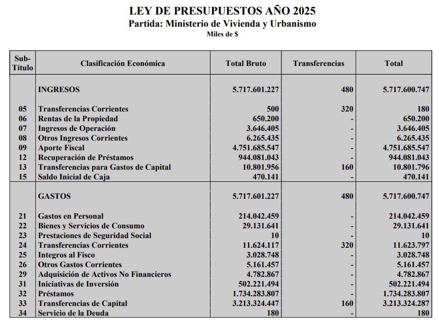 Ariel López tweet media