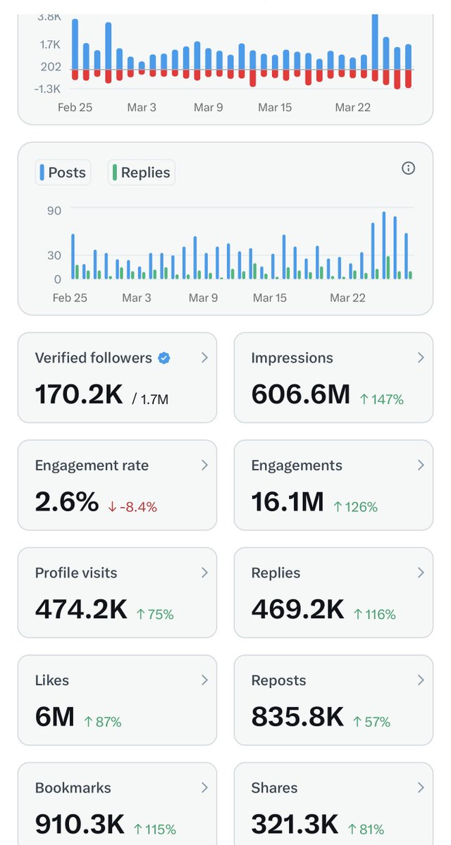 Dom Lucre | Breaker of Narratives tweet media