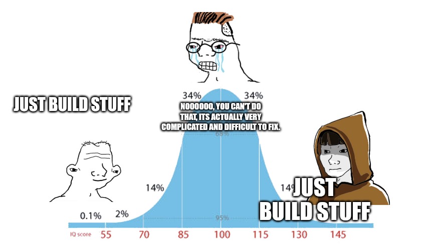 Ferdy 🇦🇺 tweet media