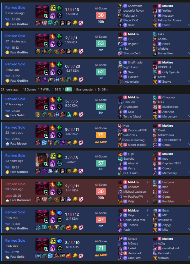 Makkor, Ornn Messiah 🐏 tweet media