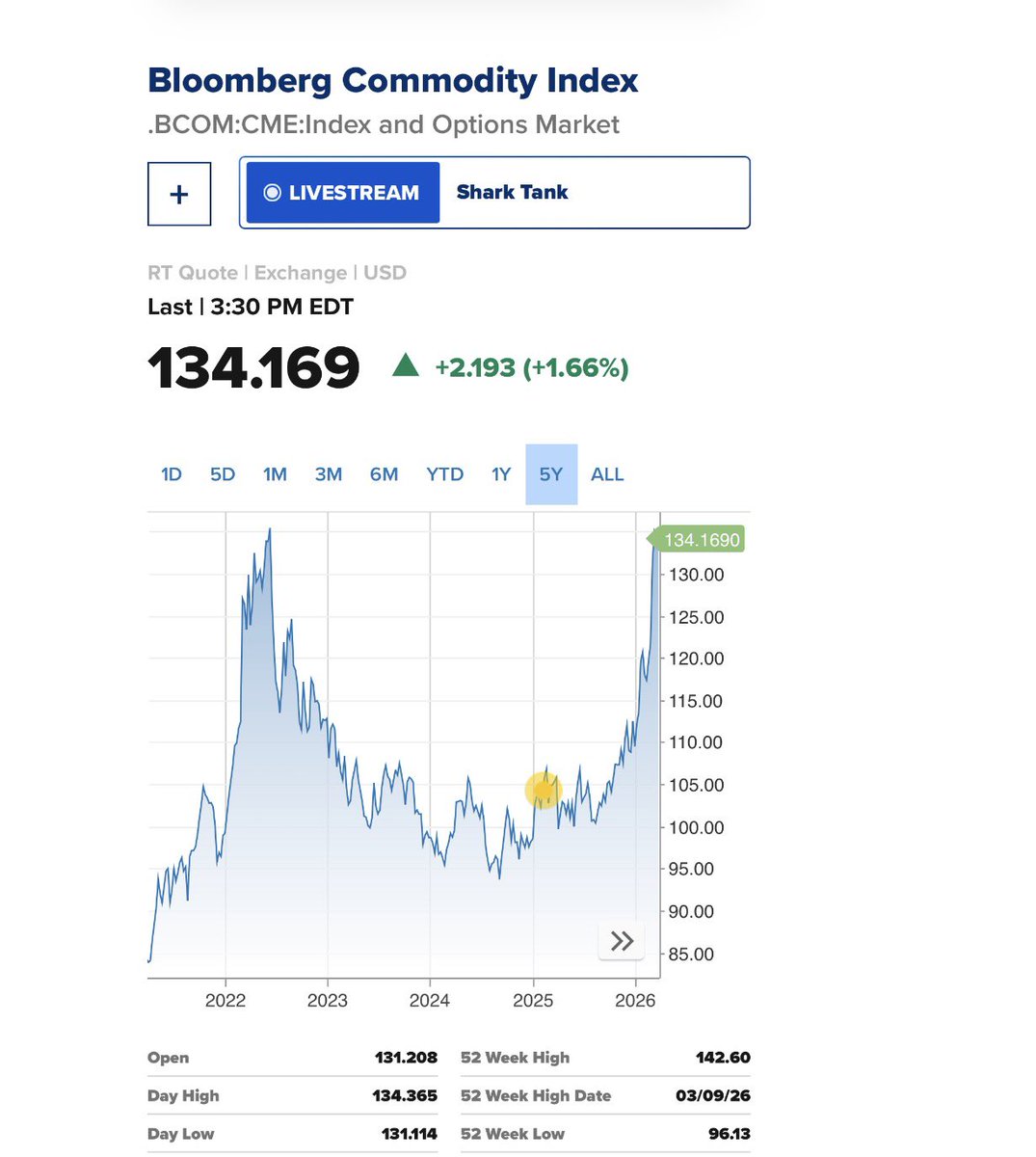 talmon joseph smith tweet media
