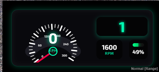 diversegamerhub's tweet photo. Been working Speedometer+ V2. So far I love how this turned out. Compatible with LegacyFuel and BigDaddy-Fuel. Still making some adjustments and I will do a showcase on this. #FiveM #FiveMDev #FiveMScripting https://t.co/ZmGxZTeL9G