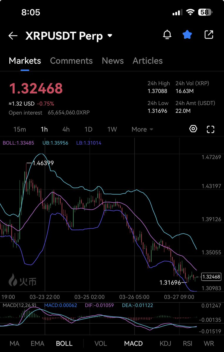 House of XRP tweet media