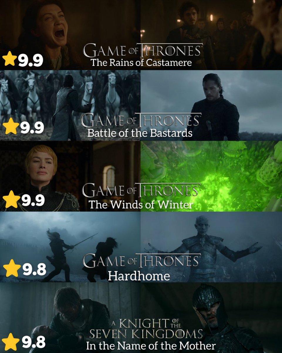 House of the Dragon News tweet media