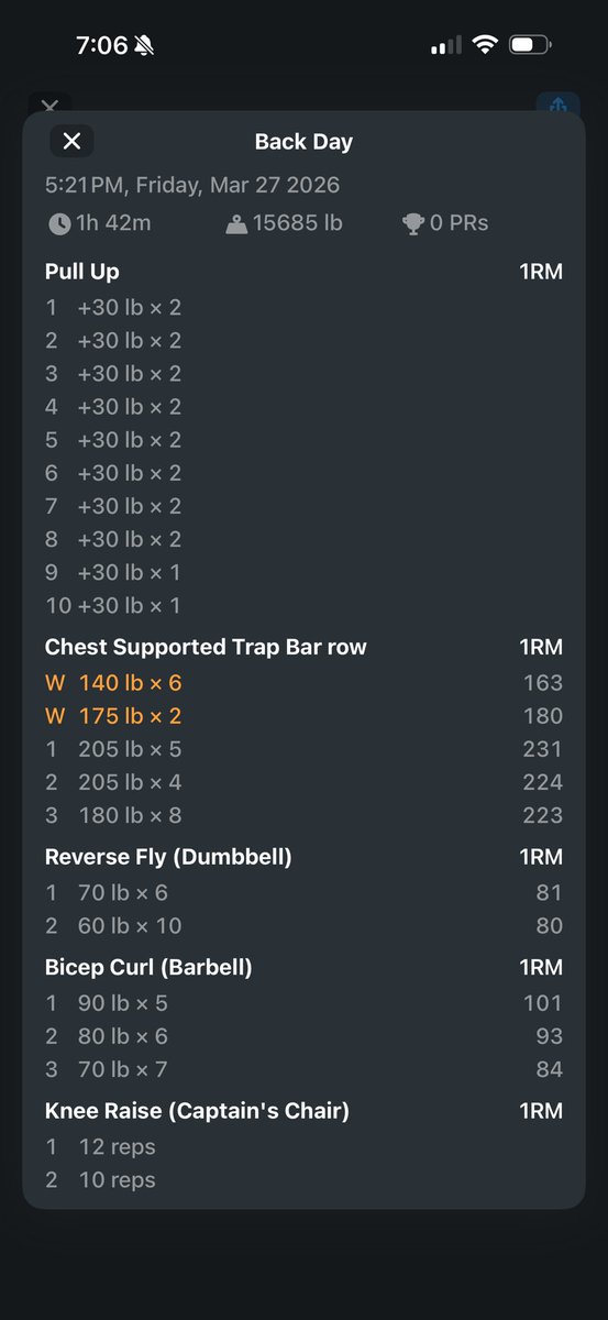 claystaggs's tweet image. Good workout, especially with pull ups, which had been a challenge. So that means we gotta do #FlexFriday.
