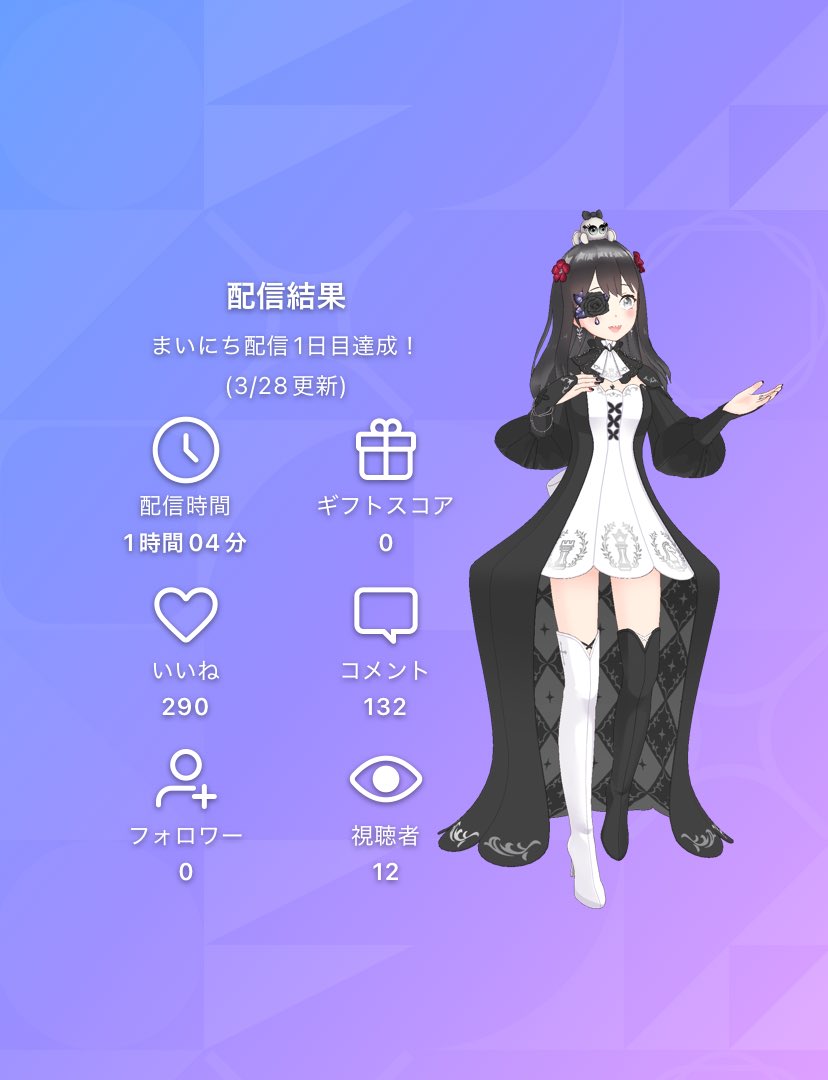 数寄屋 tweet media