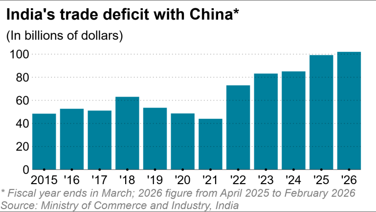 Sushant Singh tweet media