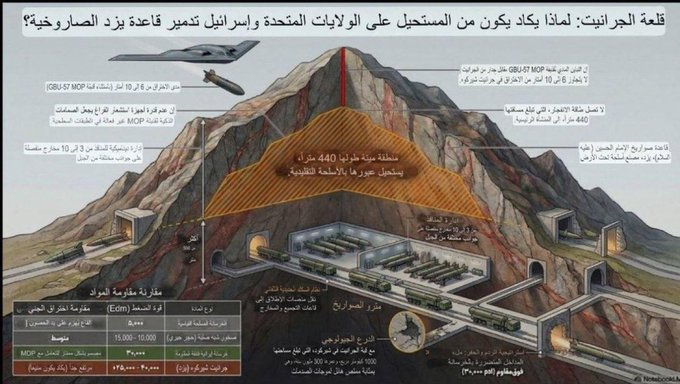 Mario Nawfal tweet media