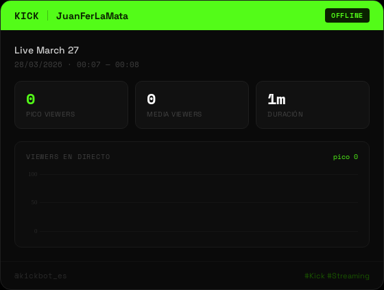 W Crew Stats ❄️ tweet media