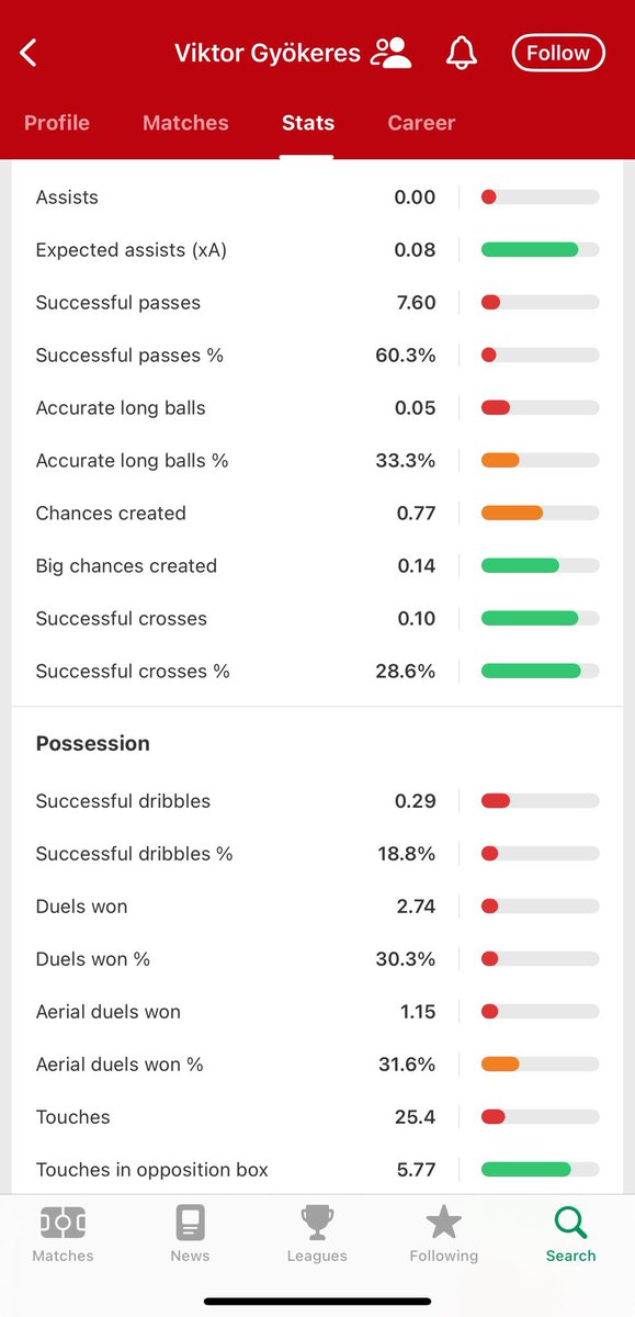 German Talents Scout tweet media