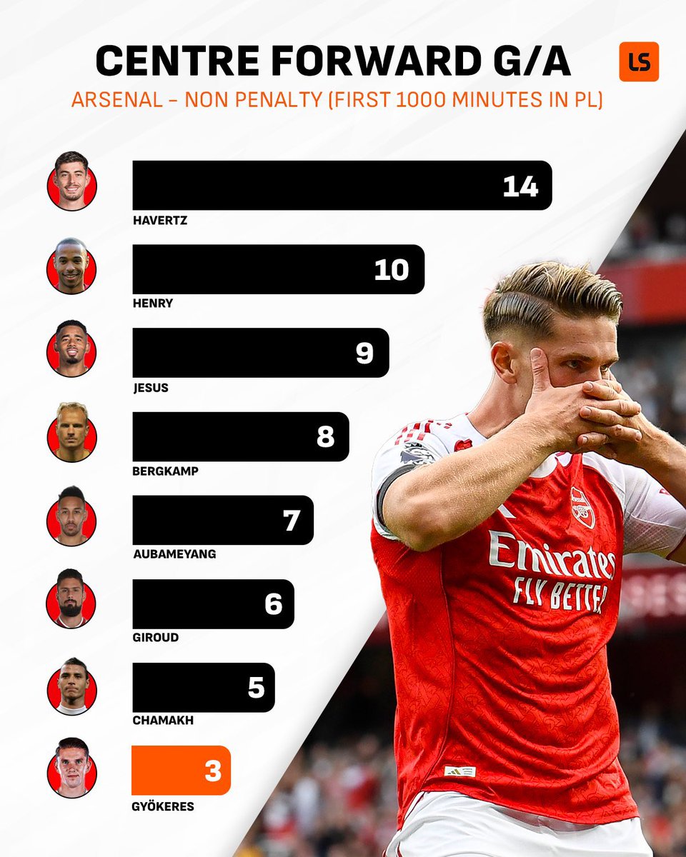 German Talents Scout tweet media