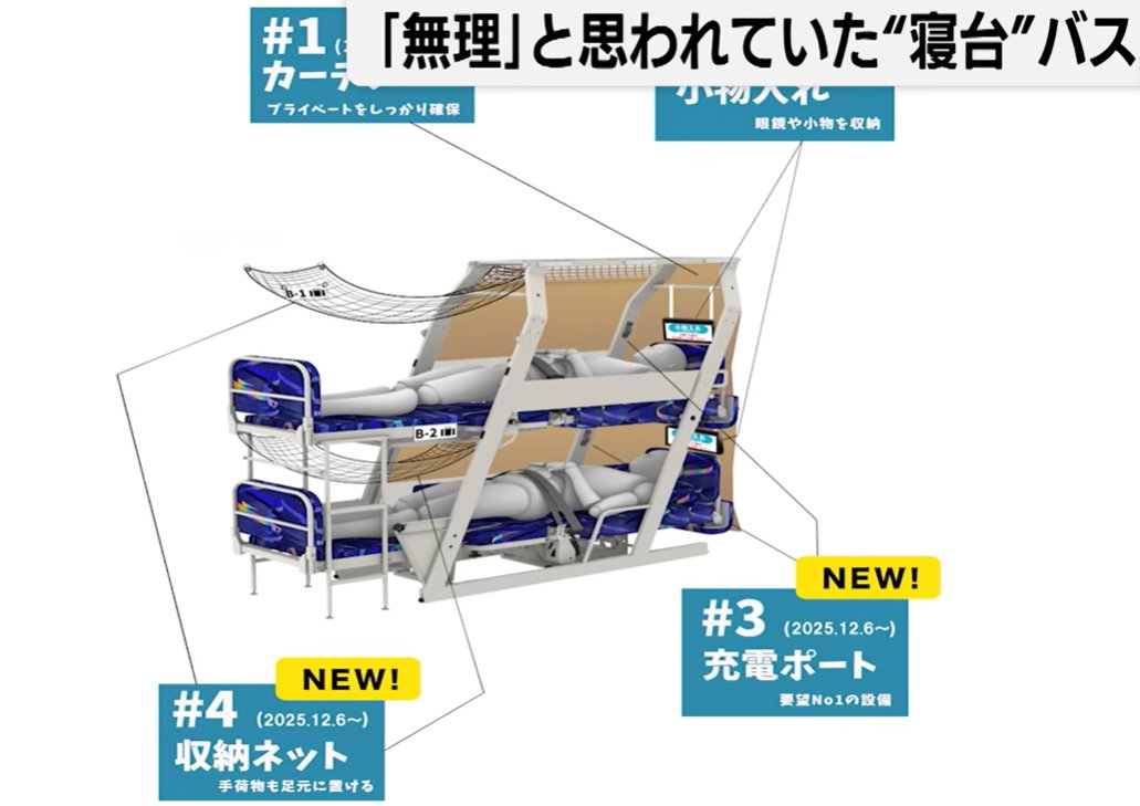 忠犬Dr@ポイ活投資家 tweet media