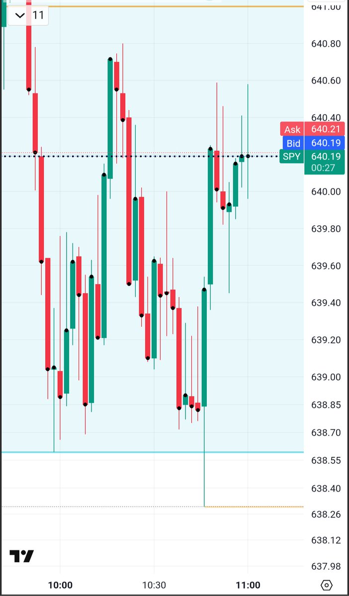 Trader Hawk's Stock Trades tweet media