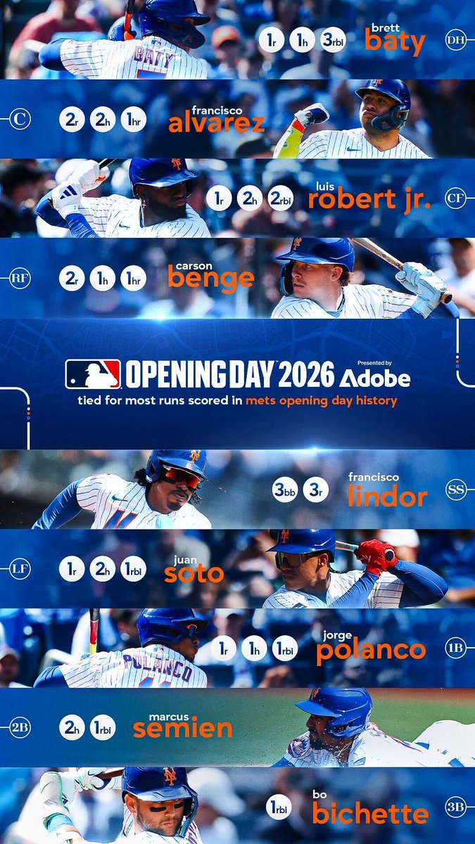 New York Mets tweet media