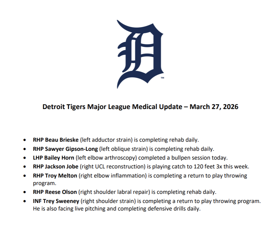 EvanPetzold's tweet image. #Tigers medical update: