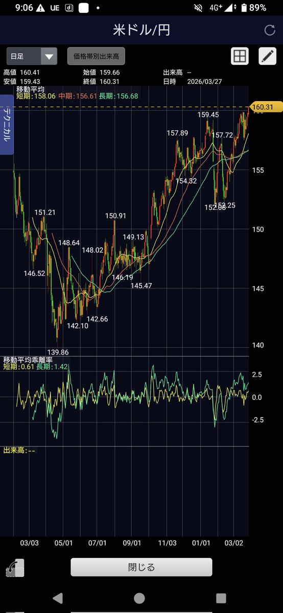 puzzlefish tweet media