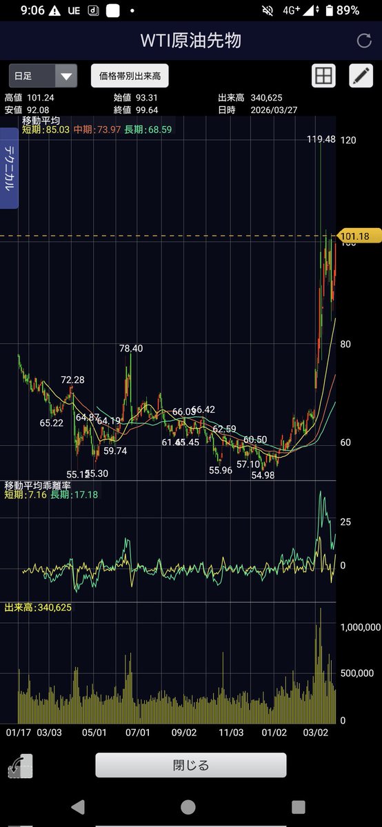 puzzlefish tweet media