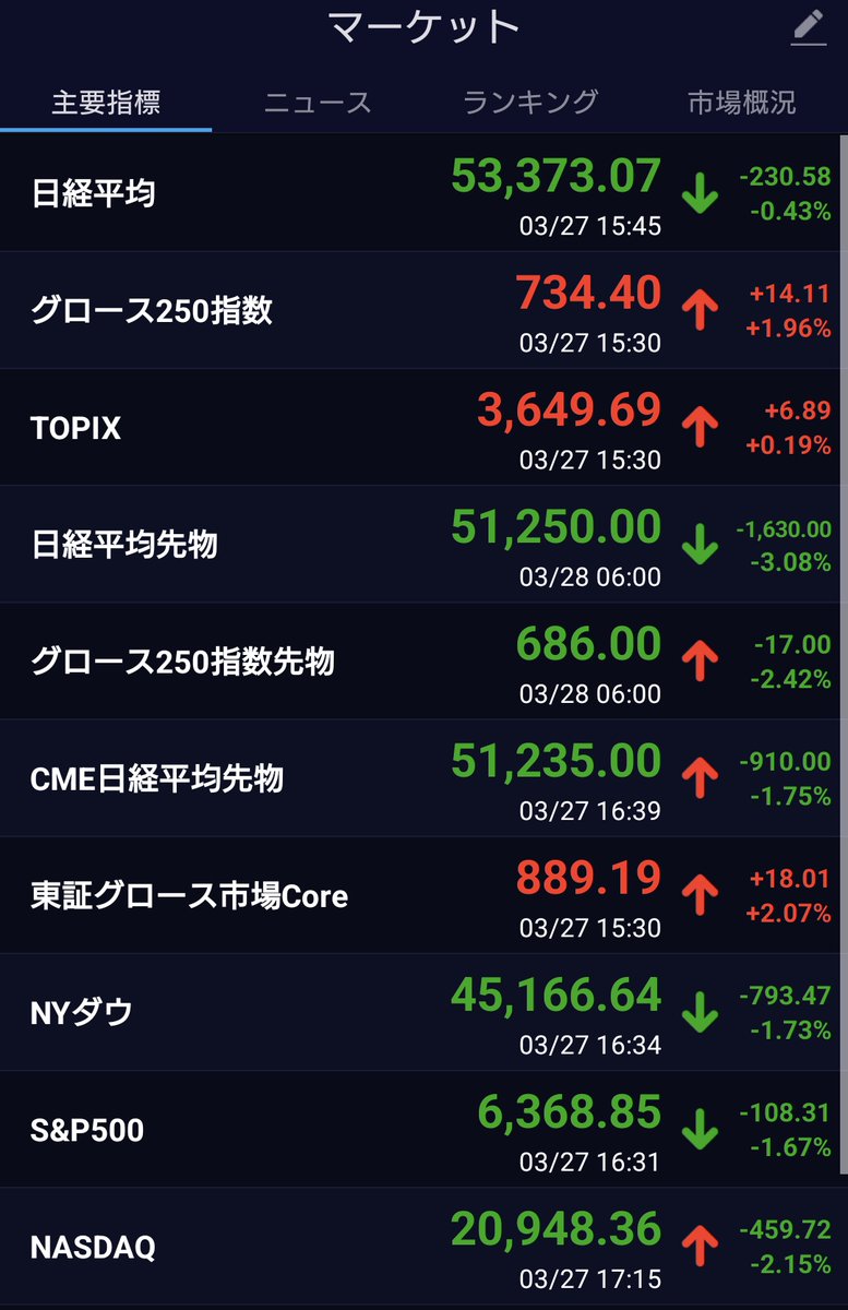 puzzlefish tweet media