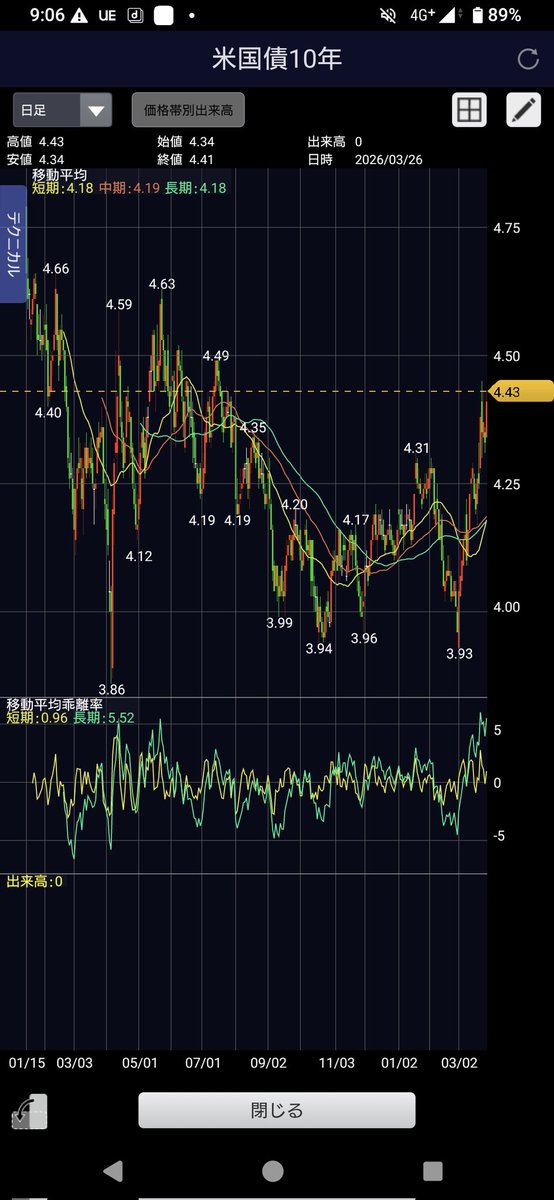 puzzlefish tweet media