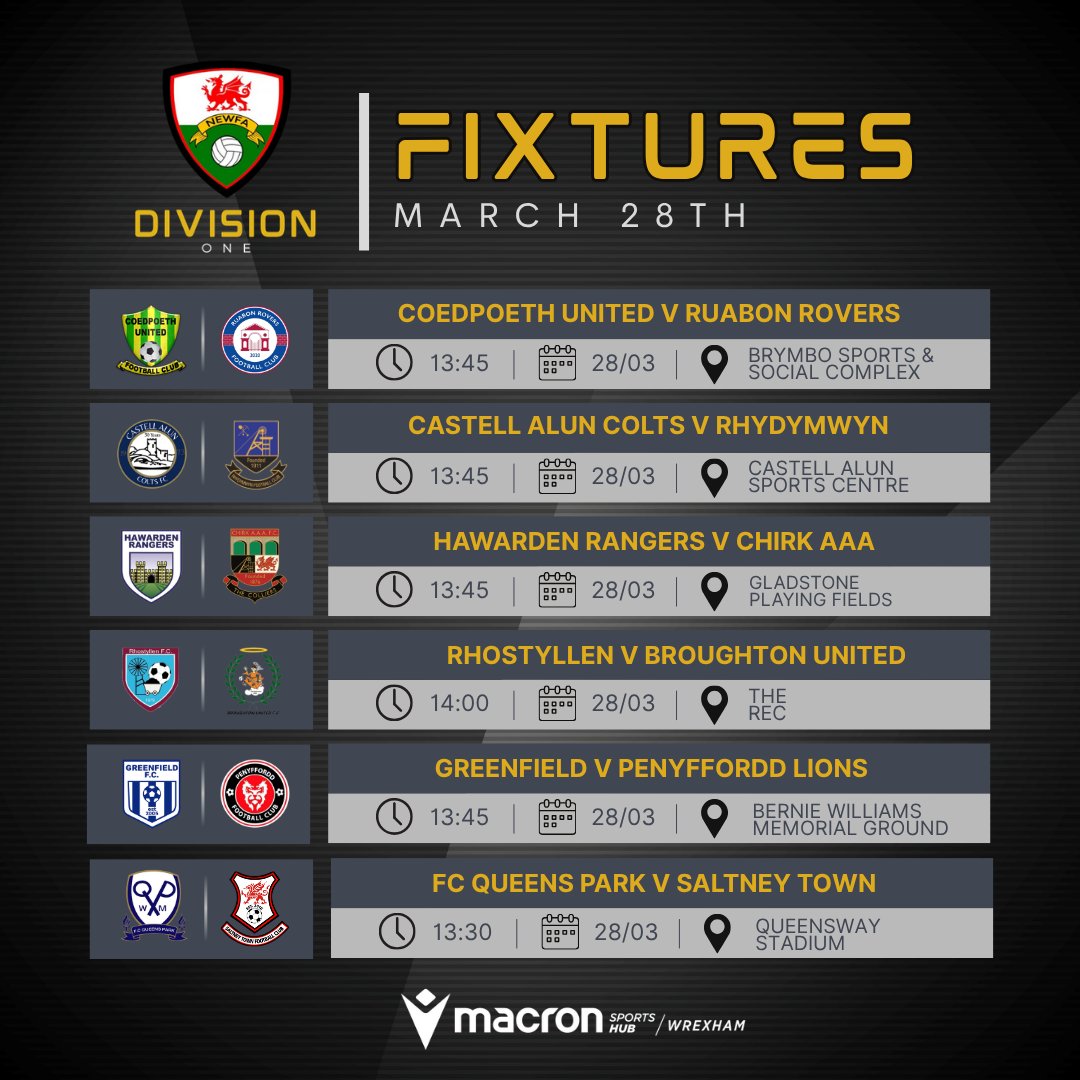 North East Wales FA tweet media
