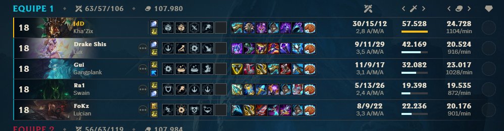 Anúncio de um Chevrolet Corsa na Werbmotors tweet media