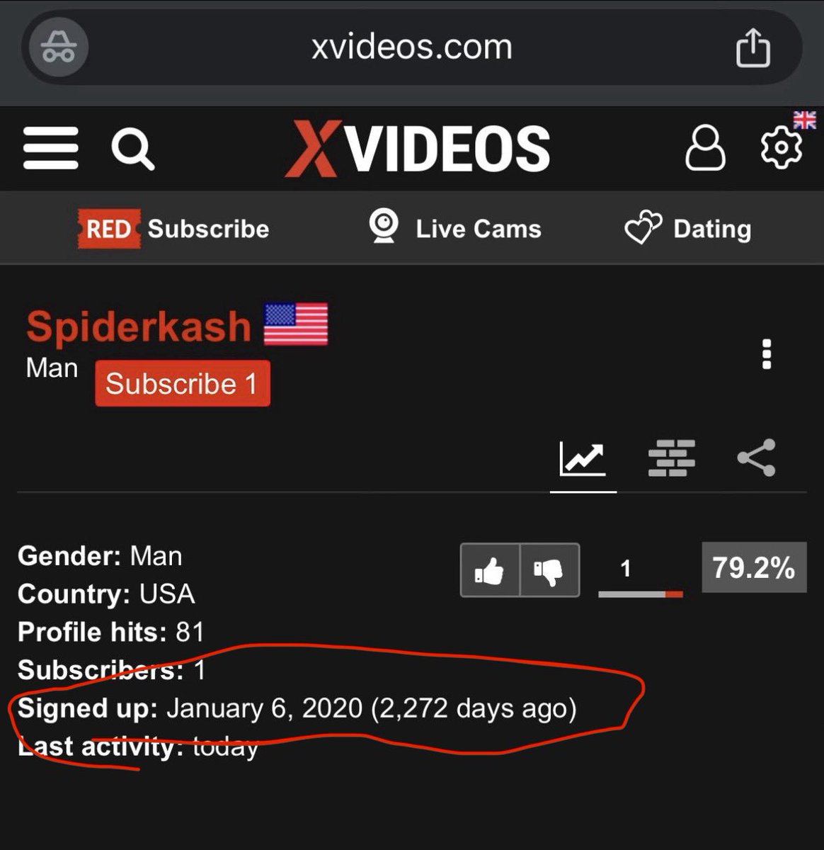 Francois’ neighbour tweet media