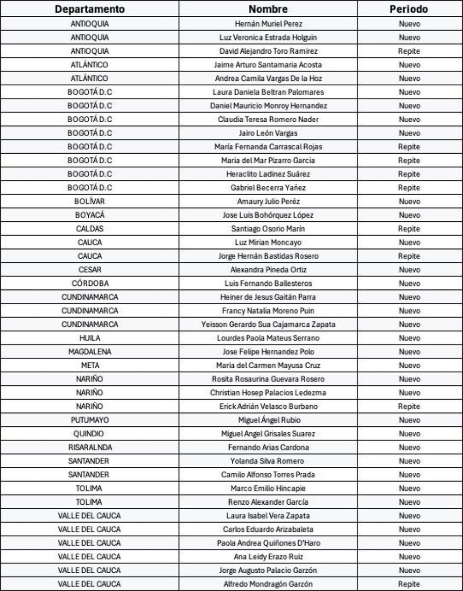 Mafe Carrascal Rojas tweet media