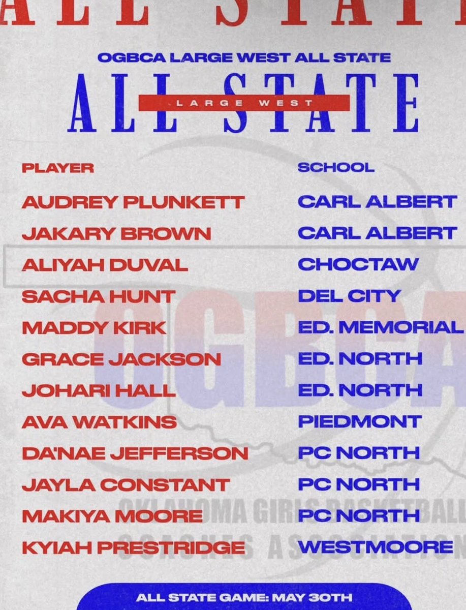 WHSWBB's tweet photo. Congratulations @And1Kyiah https://t.co/iraERWnudP