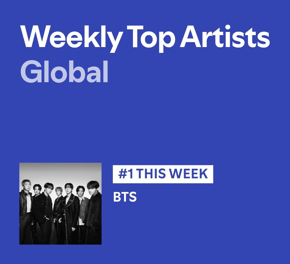 BTS Stats⁷ ⊙⊝⊜ tweet media