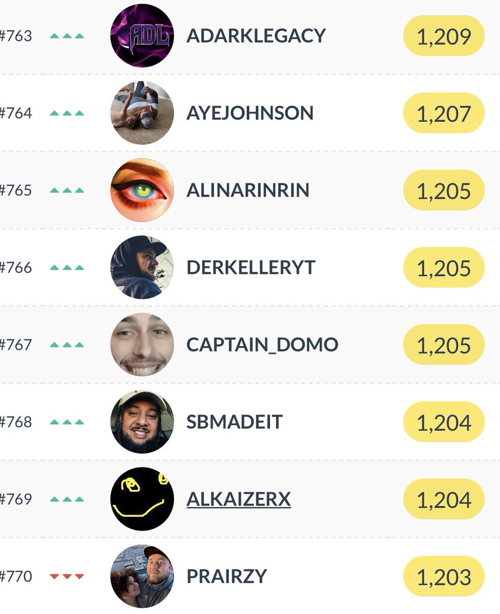 SBMadeIt tweet media