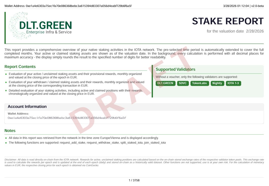 dlt_green's tweet photo. 🚀 Staking Report – Major Technical Update

A significant pull request has been merged delivering key improvements and new capabilities.

Total: 61 files added, 33 files modified Statistics: +18,565 additions | -1,920 deletions | Net +16,645 lines

✨ What’s New?
Added support for delegated stake operations,
allowing SPLIT and MERGE actions on stakes.

Refactored the service layer with reusable components to improve maintainability and scalability.

Implemented performance optimizations in RPC calls and database queries to reduce latency and improve throughput.

Added comprehensive benchmarking and scripts for validating staking operations, lifecycle management, and reward calculations.

https://t.co/F9W34vRl6Y