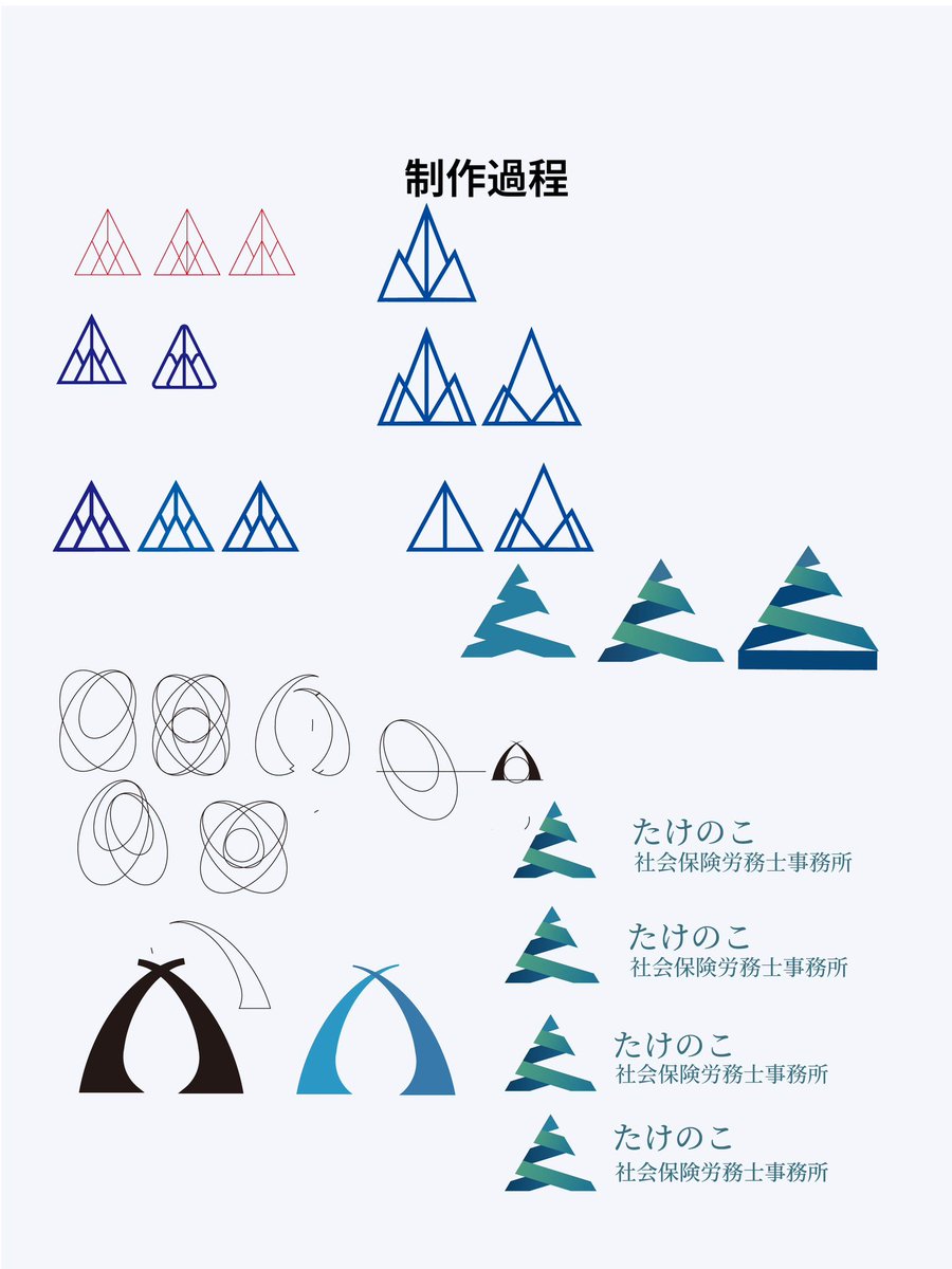 さな｜ロゴデザイナー tweet media