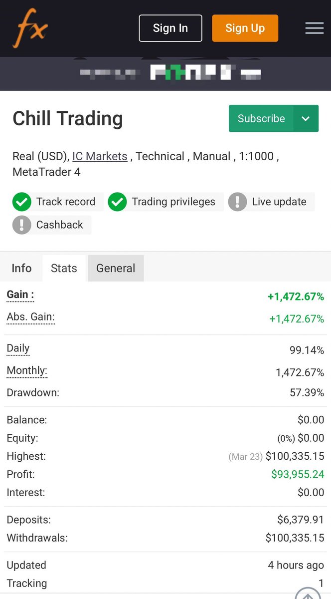 ChillTrading_YC's tweet photo. +$100k in one day 📈  
+1400% from a $6k account trading $GOLD  
(Verified on @Myfxbook) 
One of my biggest profit days🔥

Was in New York for a @Google x @moomoo event
Missed the small cap moves these couple of days

I mainly trade US small caps
But also testing out my strategy on gold
Definitely seeing some potential there