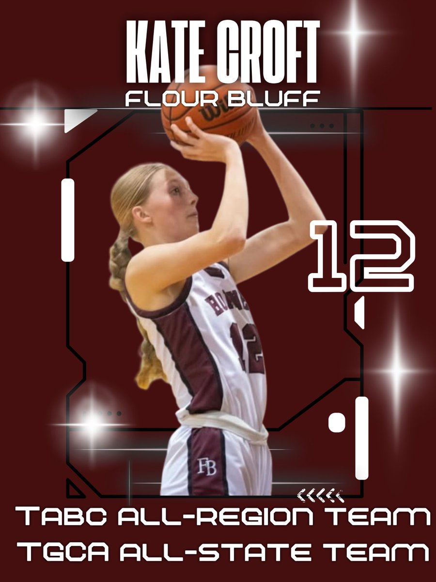 FBGirlsBball's tweet photo. Congratulations to Junior Kate Croft on an incredible achievement.
Earning TABC All-Region Team and TGCA All-State Team recognition! 
We are so proud of you! 
@bluff_sports https://t.co/I2E3YZiB5V