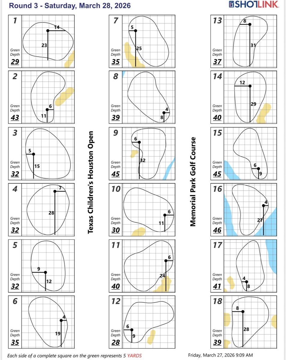 PGA TOUR Communications tweet media