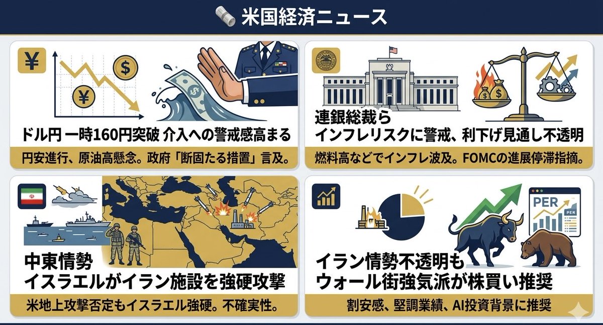 FinPick | 証券営業の為のニュース解説 tweet media