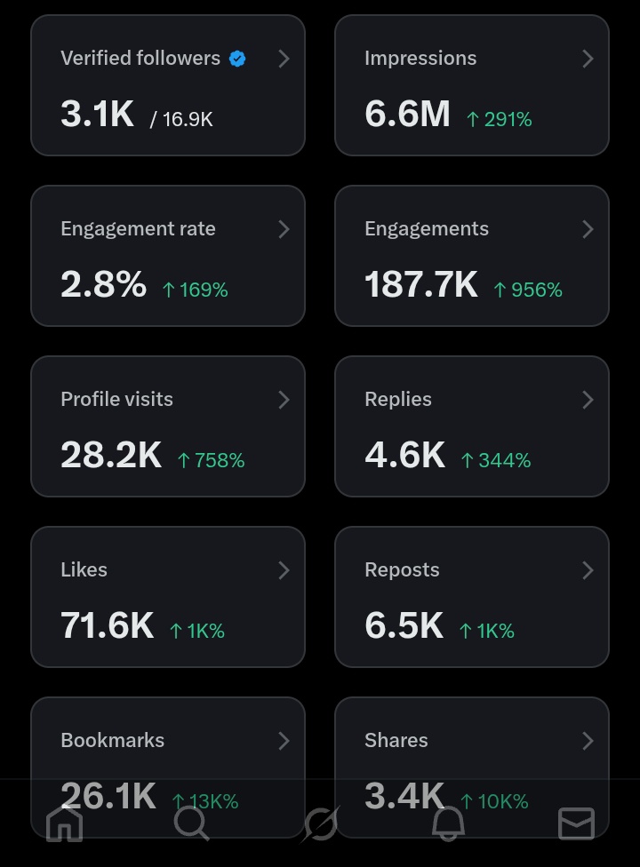 Destiny Kay Onwe tweet media