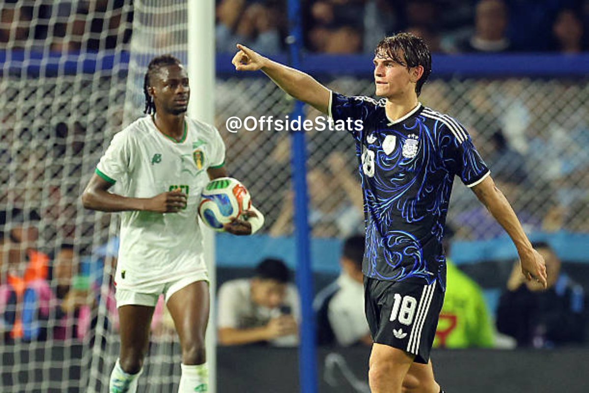 Facundo Terrés Grimaldi tweet media