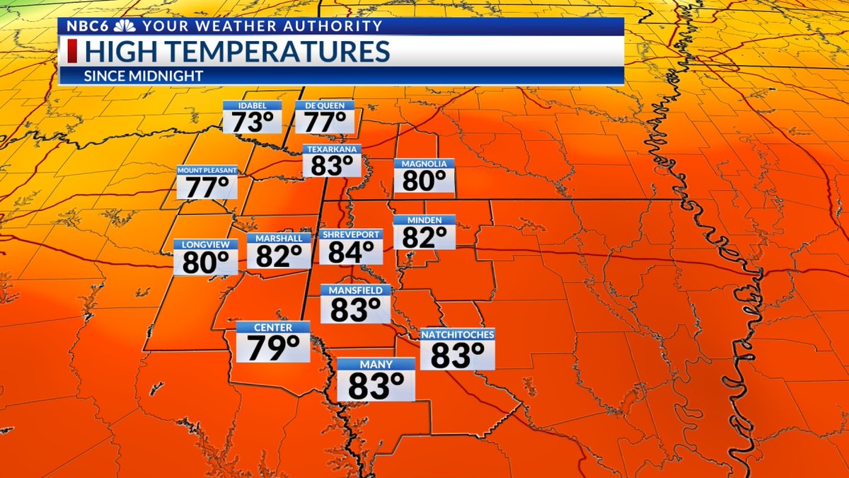 Here is a look at Today's Highs around the ArkLaTex.  See today's almanac for Shreveport and Texarkana here:  ift.tt/pGQofB5