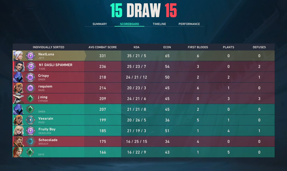 NextLuna tweet media