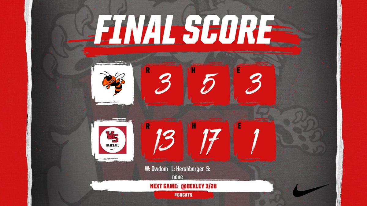 Westerville South Baseball tweet media