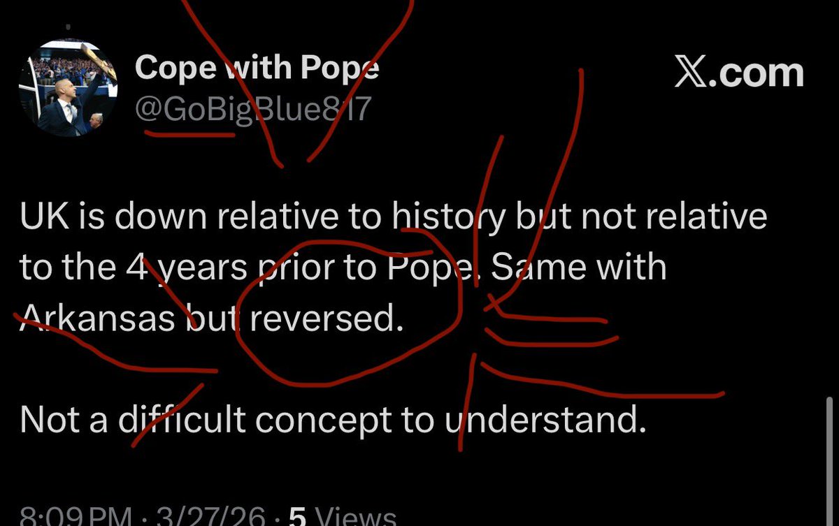 Cope with Pope tweet media