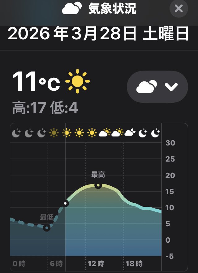 まるまる@お疲れちゃん tweet media