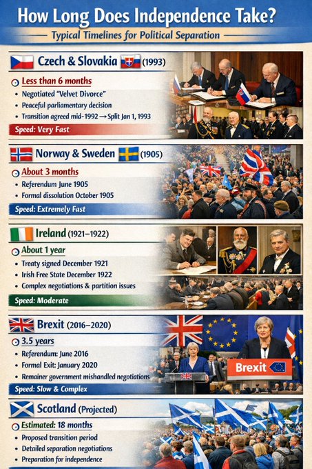 Keith Wilson, K.C. tweet media